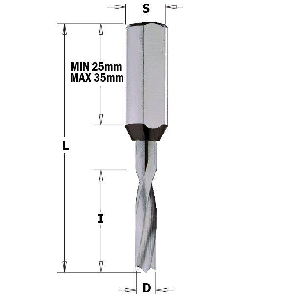 CMT 310.050.21 Foret à cheville massif HWM 5mm - tige 10x27 - Droite