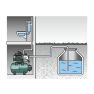 Metabo 600977000 HWW 9000/100 G Pompe à eau domestique - 2
