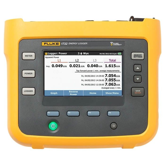 Fluke 4706566 FLUKE-1732/B Enregistreur d''énergie version de base