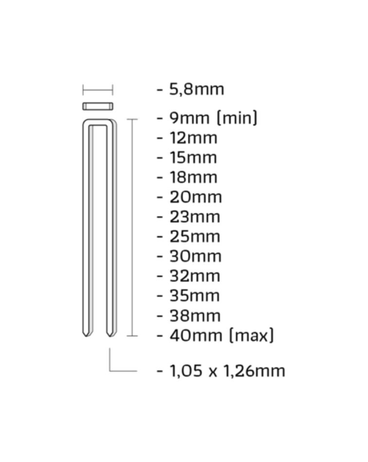 Union E-20CVKI Ecrou en E galvanisé longueur 20mm 5000pcs